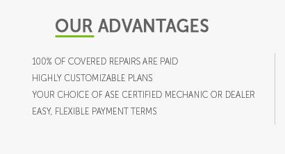 coverage one car warranty reviews